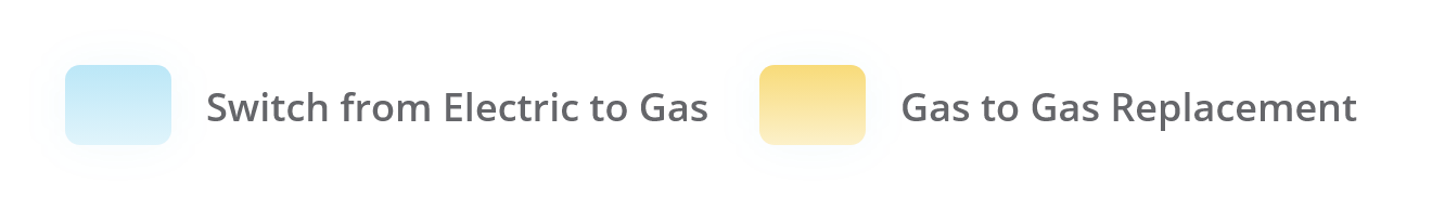 Rebates-Key
